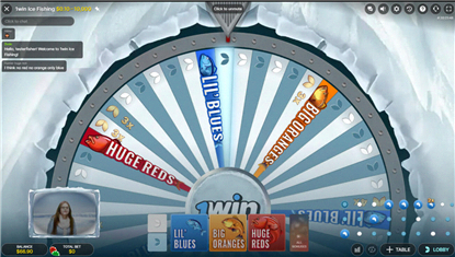 Ice Fishing Gameplay Ansicht